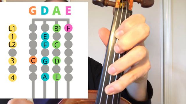 Disney Songs Violin Sheet Music, I See The Light Violin, Disney Songs Violin Tutorial Easy