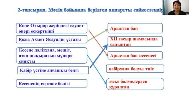 ІІІ - тоқсан, Қазақ тілі мен әдебиеті, 6 сынып, Арыстан бап кесенесі смотреть онлайн