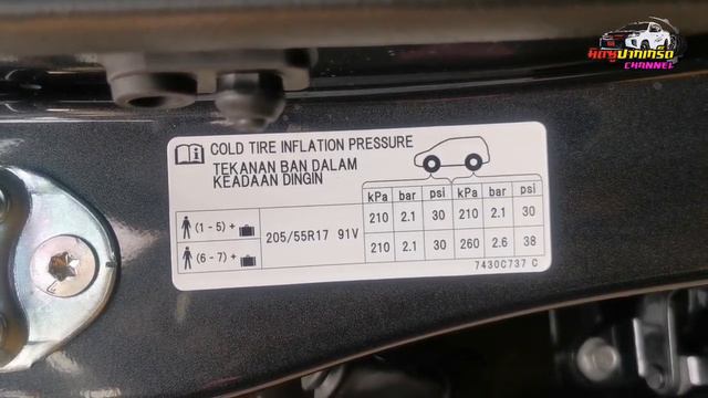 ค่าการเติมลมยาง รถยนต์มิตซูบิชิ #Mitsubishi l #มิตซูปากเกร็ดChannal смотреть онлайн