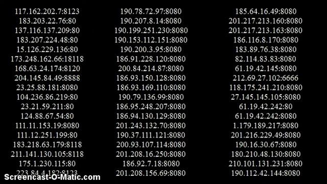 002 Elite Anonymous Transparent Proxies List 11 04 2015 смотреть онлайн
