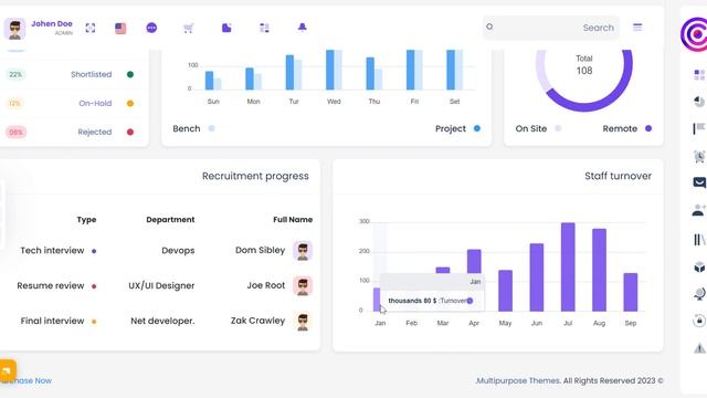 Crmi Admin - CRM Platform Dashboard With Bootstrap 5 Admin Template смотреть онлайн