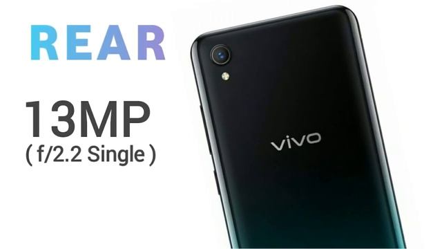 Vivo Y1s Price in Pakistan | Specs + Launch Date in Pakistan | Vivo's Entry Level Smartphone ! смотреть онлайн