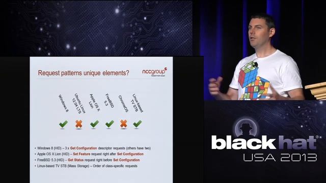 BlackHat 2013 - Revealing Embedded Fingerprints: Deriving intelligence from USB stack interactions смотреть онлайн
