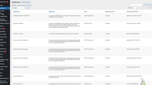 Grant Management Application System for Wordpress смотреть онлайн