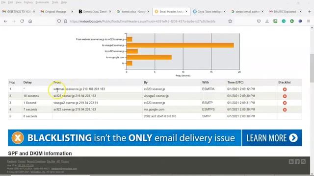 Email Header Analysis смотреть онлайн