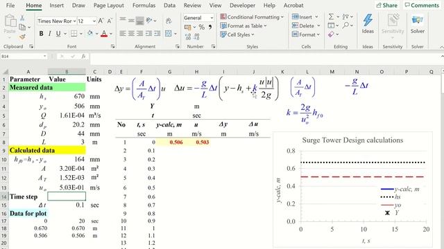 How to Design Surge Tower in Excel using simple finite element method Part 2 смотреть онлайн