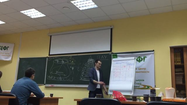 Финансовая без-Грамотность. День 1. Часть 2 смотреть онлайн