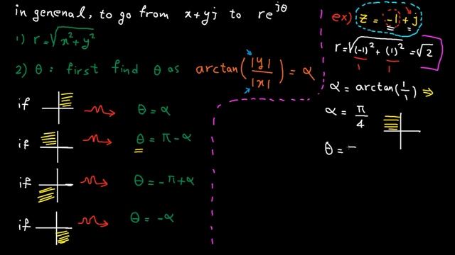 crash course on complex numbers смотреть онлайн