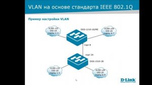 VLAN и маршрутизация между ними. Настройка коммутаторов D-Link