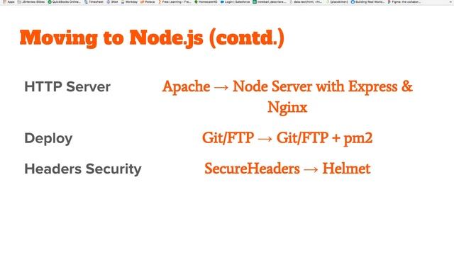 tim.js meetup 41: My journey from PHP to Node [romanian] смотреть онлайн