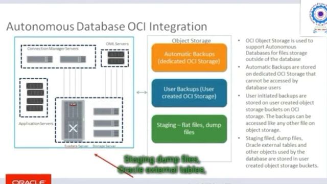 Oracle Autonomous Database lecture 07 смотреть онлайн