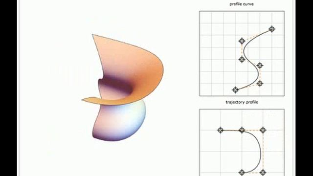 Constructing a Swung Surface around a B-Spline Curve смотреть онлайн