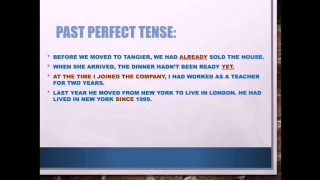 Past Perfect Tense Part #2: examples смотреть онлайн