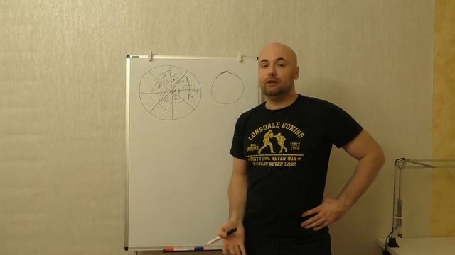 Колесо жизни или как стать «никем», посещая тренинги личностного роста смотреть онлайн