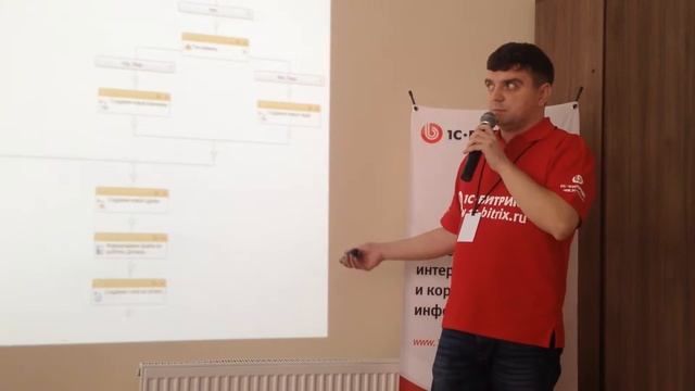 Пример настройки Bitrix24 (результат настройки) Часть 1 смотреть онлайн