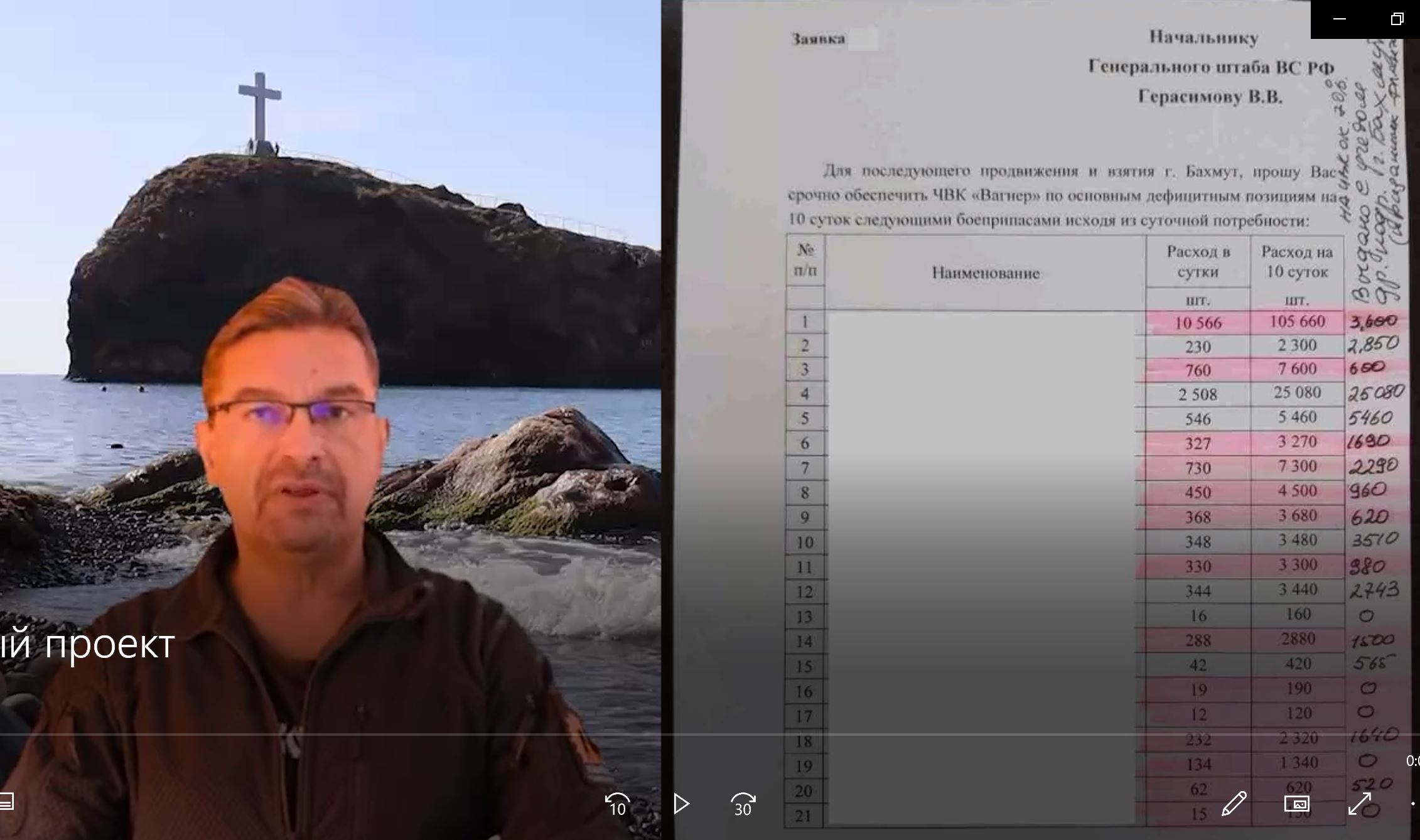 Поворот на 360