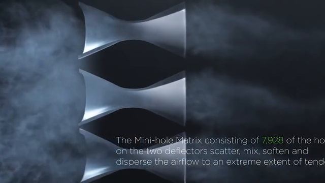 Кондиционер Midea BreezeleSS+ смотреть онлайн