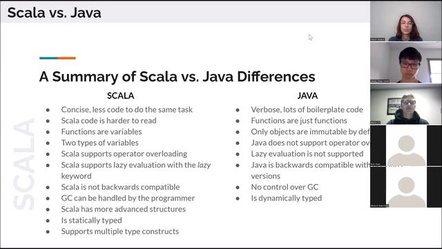 28 - Scala Programming Language & How it Compares to Java смотреть онлайн