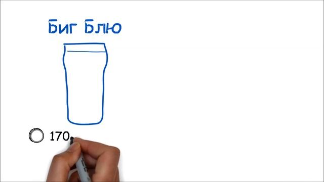 Фильтр воды, ВСЯ ПРАВДА ПРО КАРТРИДЖИ ДЛЯ ВОДЫ смотреть онлайн