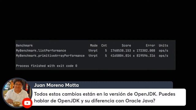 Desde Java 8 a Java 21 смотреть онлайн