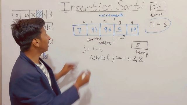 Insertion Sort Practical in Java| Insertion Sort Space & Time Complexity| Sorting Technique playlis смотреть онлайн