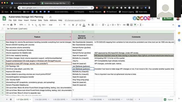 Kubernetes SIG Storage 20190926 смотреть онлайн