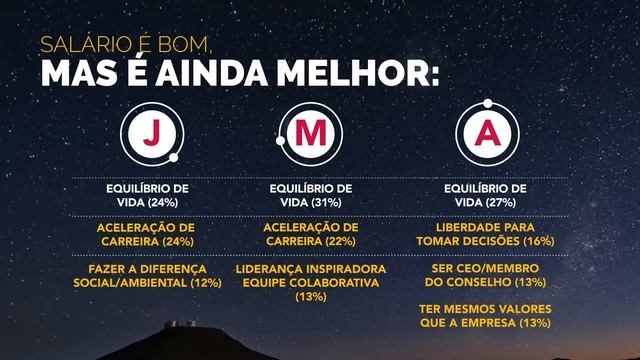 CARREIRA DOS SONHOS 2016 смотреть онлайн