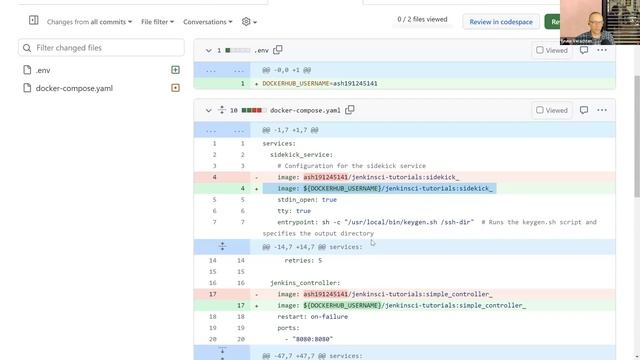 2023 08 21 Docker-based quickstart examples смотреть онлайн
