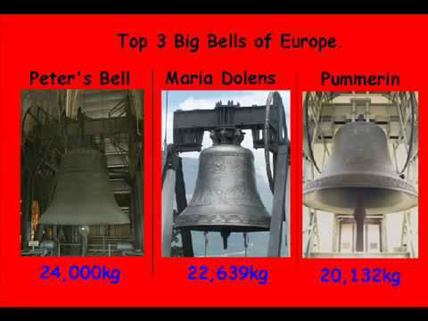 Одновременный звон 3 х самых больших колоколов Европы смотреть онлайн