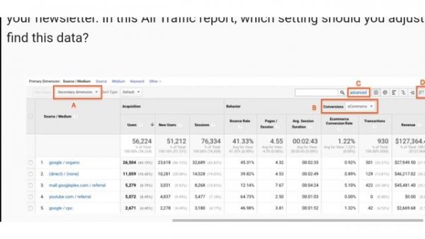 Google Free Certificate Course | Google Analytics for Power Users Assessment Answer Full Marks