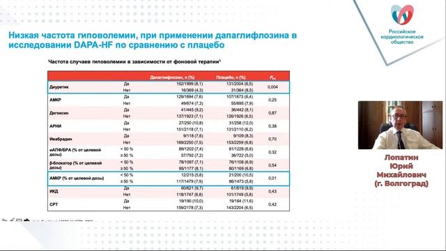 Онлайн-семинар «ХСНнФВ: новая траектория жизни. От проблем к новым решениям» смотреть онлайн