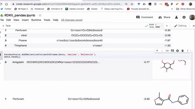 RDKit and Pandas смотреть онлайн