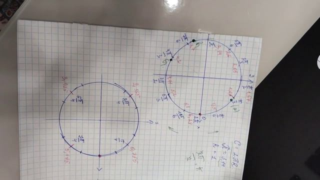 7 февраля 2024 г. смотреть онлайн
