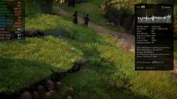 RX 6600 XT + Ryzen 5 2600 Assassin's Creed Valhalla 1080p All Presets (Benchmark)