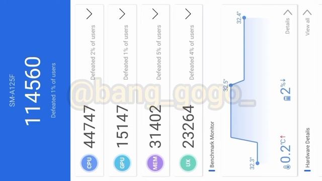 Review (CPU, GPU, battery, etc) Galaxy A12 смотреть онлайн