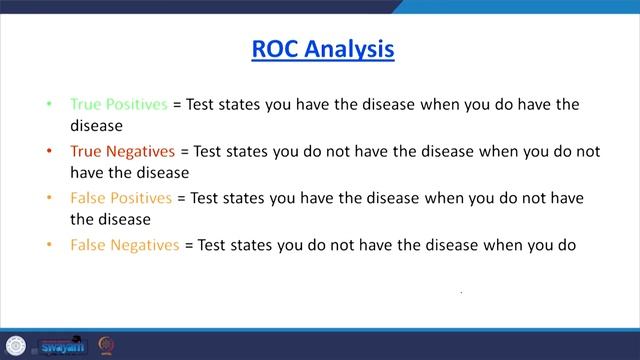 Confusion matrix and ROC (Receiver Operating Characteristic) - I смотреть онлайн