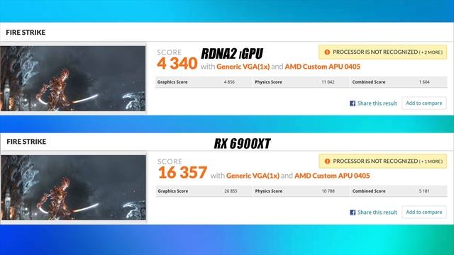 We Added A Fast GPU To The Steam Deck! Most Powerful Deck So Far? Hands-On Testing смотреть онлайн