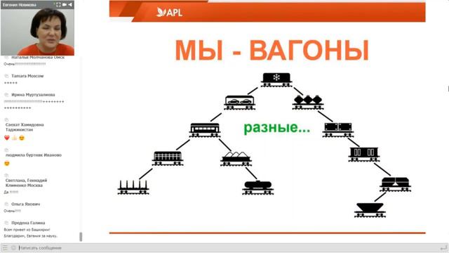 Вебинар УСП от Евгении Новиковой смотреть онлайн