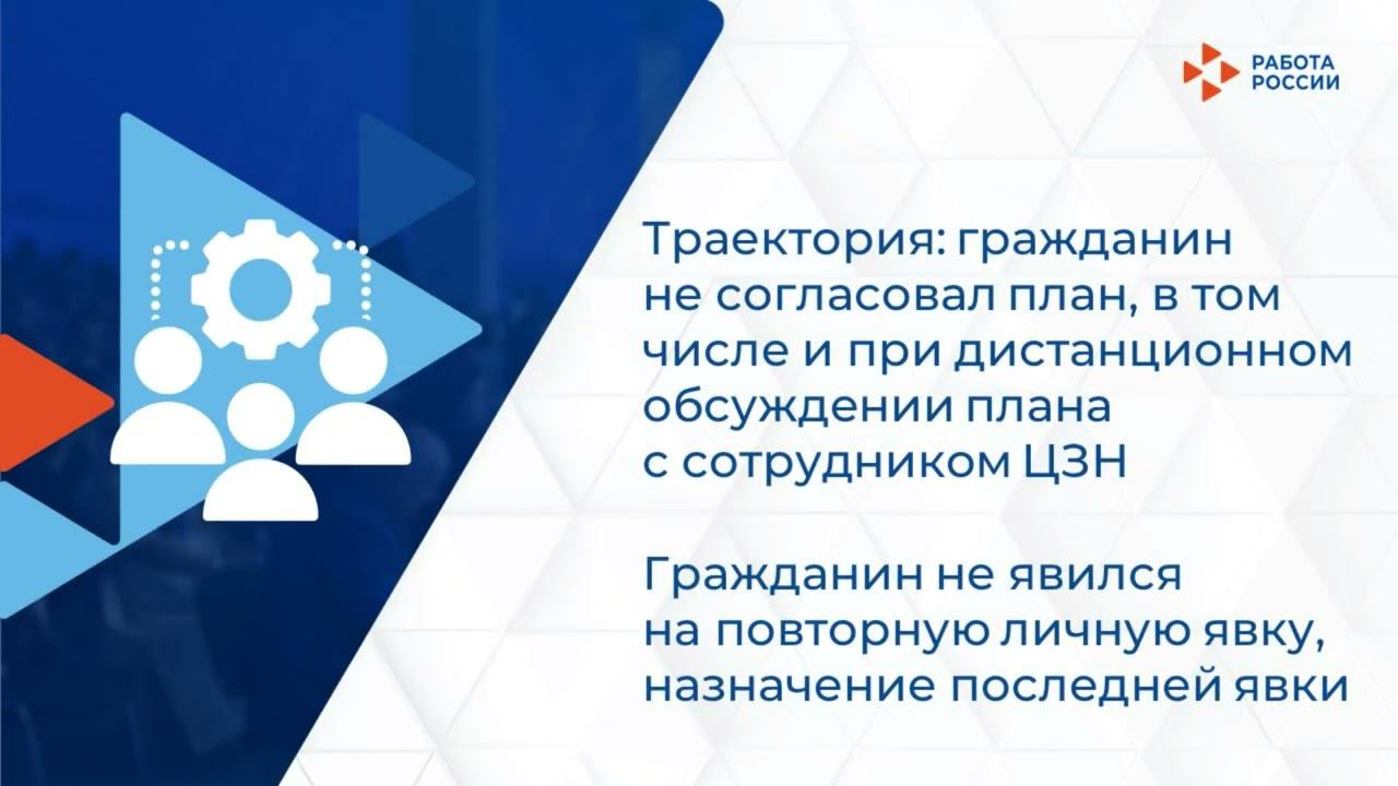 Обработка задач Формирование плана мероприятий, Обсуждение с гражданином плана, Личная явка для обсу смотреть онлайн