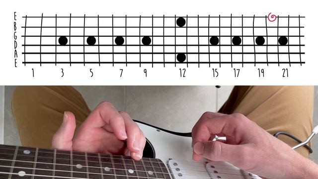 weezer - buddy holly (the meme riff) // guitar tutorial смотреть онлайн
