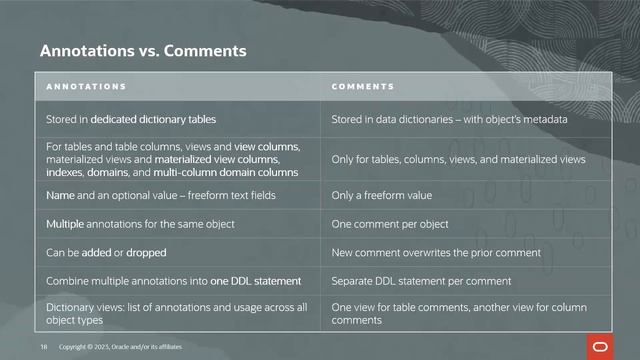 Oracle Database 23c - Application Usage Domains and Annotations смотреть онлайн
