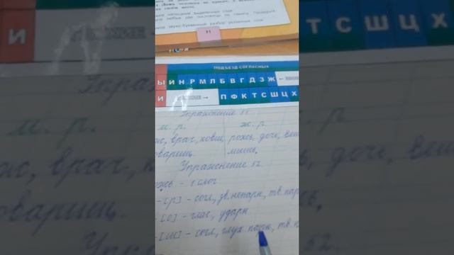 русский язык 3Б. 02.02.2022г. Мягкий знак на конце имён существительных после шипящих. смотреть онлайн