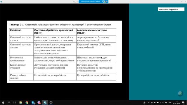 Лекция 13 part1 смотреть онлайн
