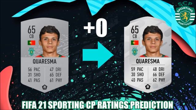 FIFA 21 | SPORTING CP RATINGS PREDICTION | SPORTING LISSABON RATINGS PREDICTION | FT: ACUNA, JESE.. смотреть онлайн