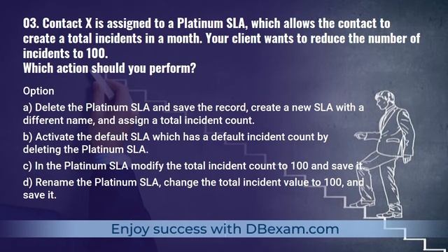 Oracle 1Z0-1037-21 Certification Exam: Latest Sample Questions and Answers смотреть онлайн