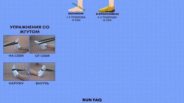 УПРАЖНЕНИЯ ДЛЯ УКРЕПЛЕНИЯ СТОПЫ