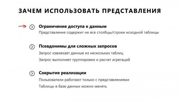 Представления в SQL | Основы SQL