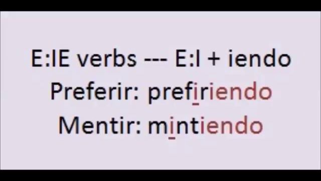 Regular and irregular Spanish gerunds (present participles) - www.spanishskype.org смотреть онлайн