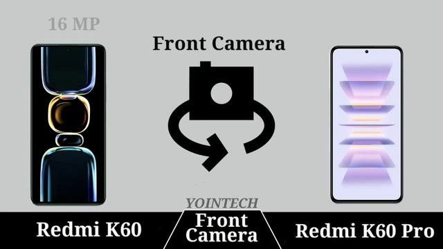 Xiaomi Redmi K60 vs Xiaomi Redmi K60 Pro | Redmi K60 Pro vs Redmi K60 || Full Specs Comparison смотреть онлайн