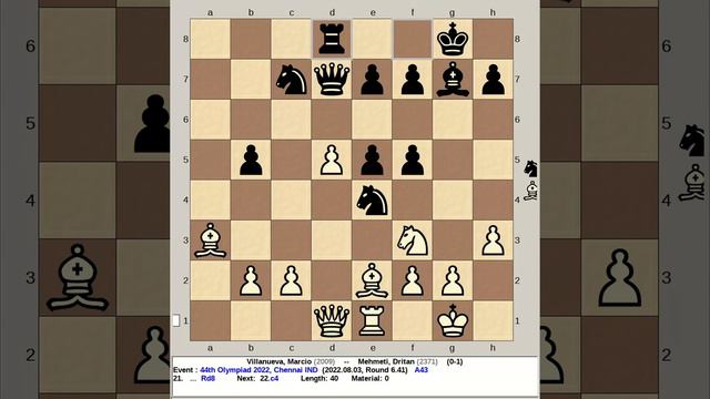 Villanueva, Marcio vs Mehmeti, Dritan | 44th Chess Olympiad 2022, Chennai India смотреть онлайн